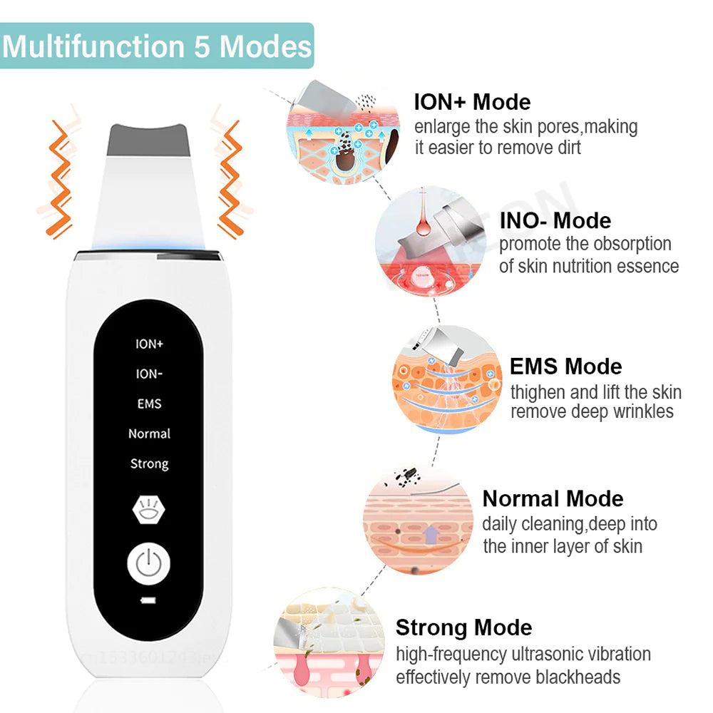 GlowLift™ Ultrasonic Skin Scrubber